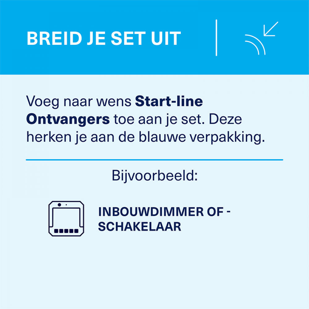 KlikAanKlikUit draadloze stekkerschakelaarset 2300W APC3-2300RN Wit