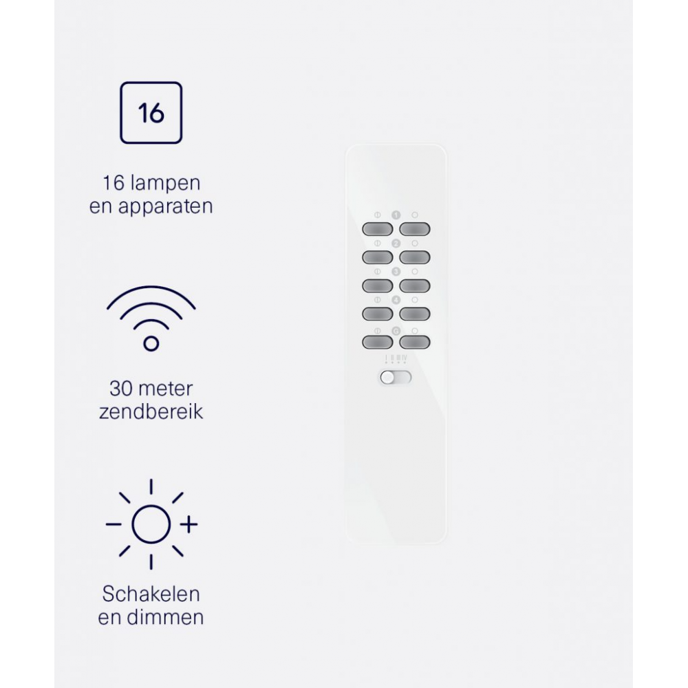 KlikAanKlikUit Afstandsbediening – 16 kanalen | AYCT-102