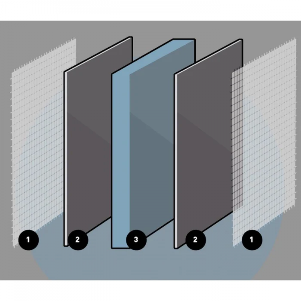 Marmox Board Ultra bouwplaat 2600x600x20mm RD=0,55 (alternatief voor Wedi/Qboard/Jackoboard)