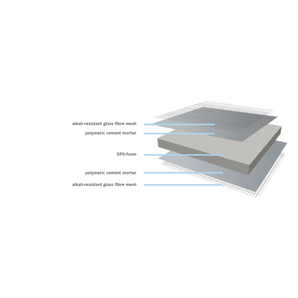 Marmox Board Ultra bouwplaat 1300x600x6mm RD=0,15 (alternatief voor Wedi/Qboard/Jackoboard)