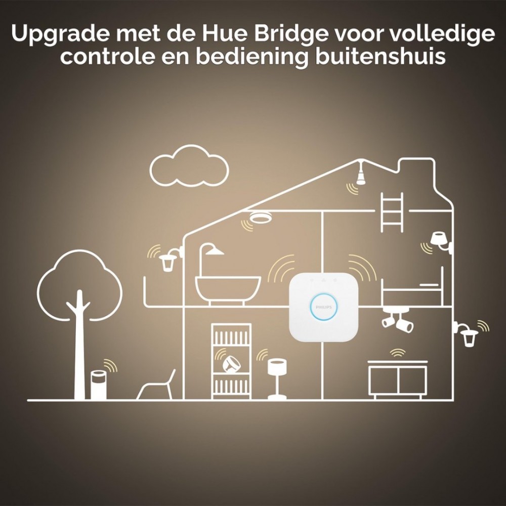 Philips Hue Starterspakket E27 Lichtbron met Bridge en Dimmer Switch White Ambiance 3 x 8,5W Bluetooth