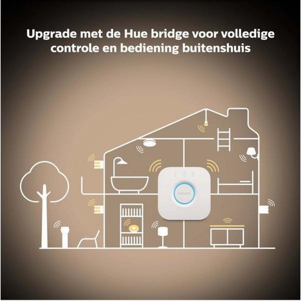 Philips Hue Slimme Lichtbron GU10 Spot White and Color Ambiance 5,7W Bluetooth duopack