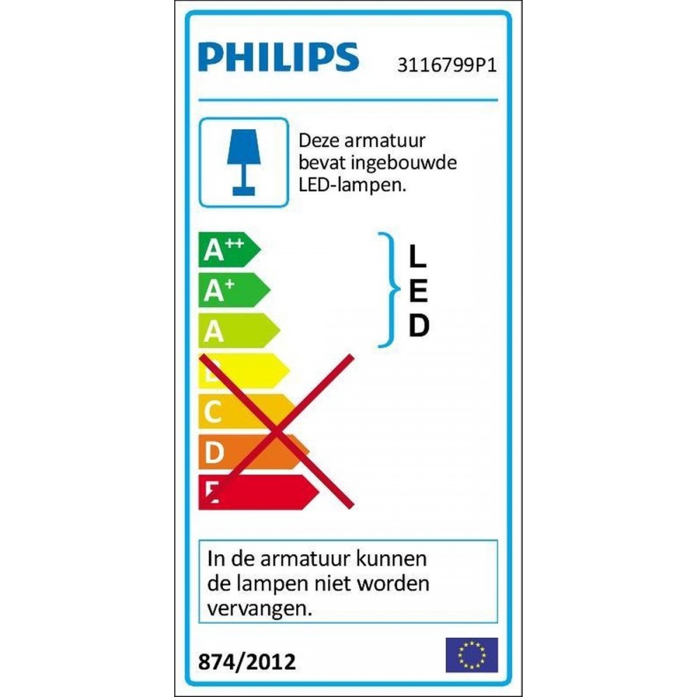 Philips Lamine - Wandlamp - 1 Lichtpunt - grijs - 1 x 790lm