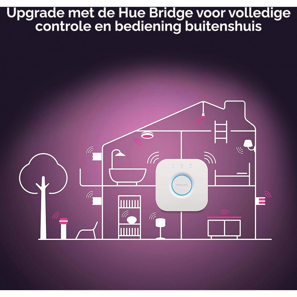 Philips Hue Centura Inbouwspot - wit en gekleurd licht - GU10 - Aluminium - 6W - Rond - Bluetooth