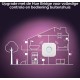 Philips Hue Centura Inbouwspot - wit en gekleurd licht - GU10 - Aluminium - 6W - Rond - Bluetooth