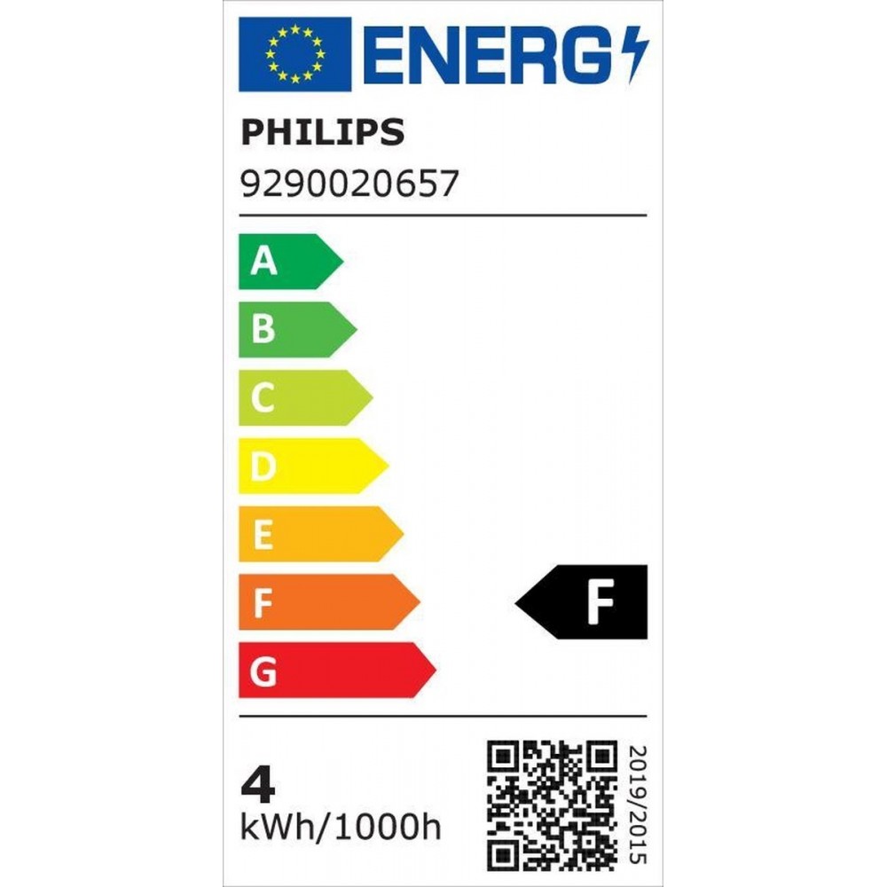 Philips energiezuinige LED Spot - 50 W - GU10 - Dimbaar warmwit licht - 3 stuks - Bespaar op energiekosten