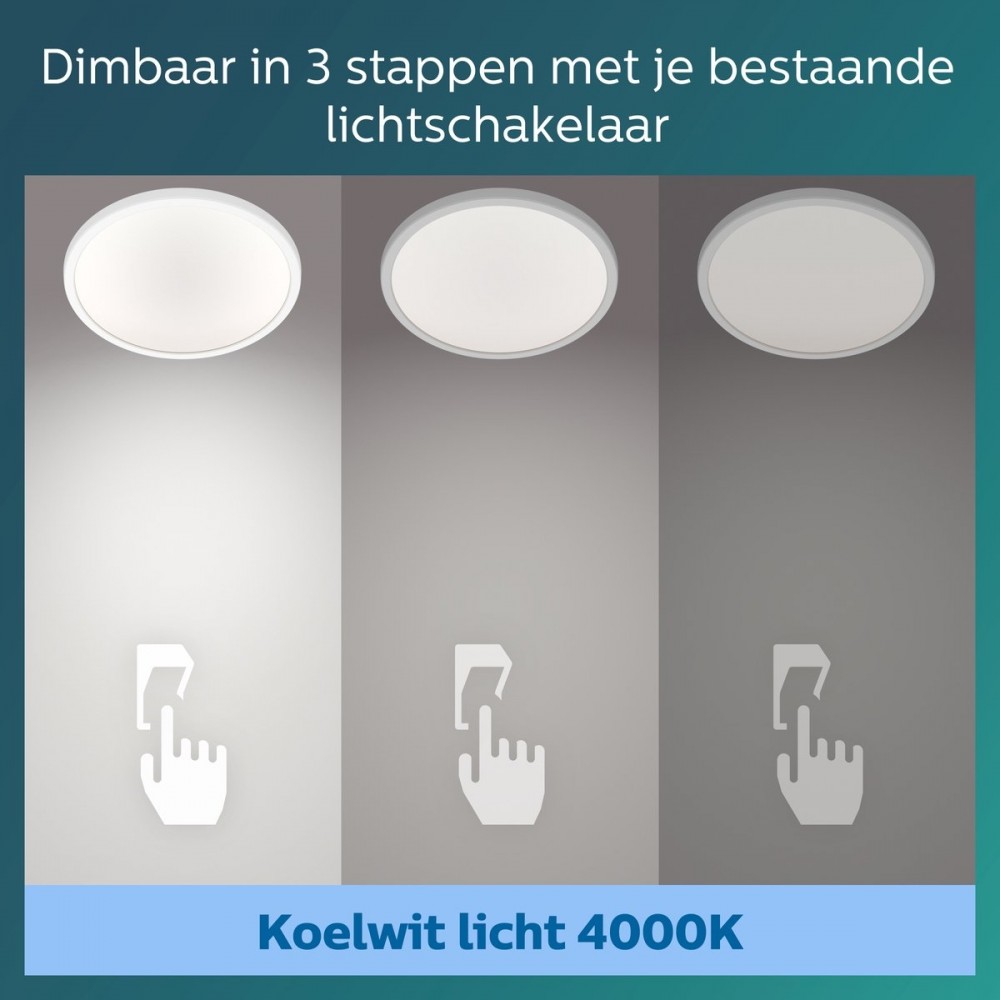 Philips Super Slim plafonnière - koelwit licht - 15W