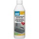 HG afzuigkapfilter ontvetter - 500ml - zelfwerkend