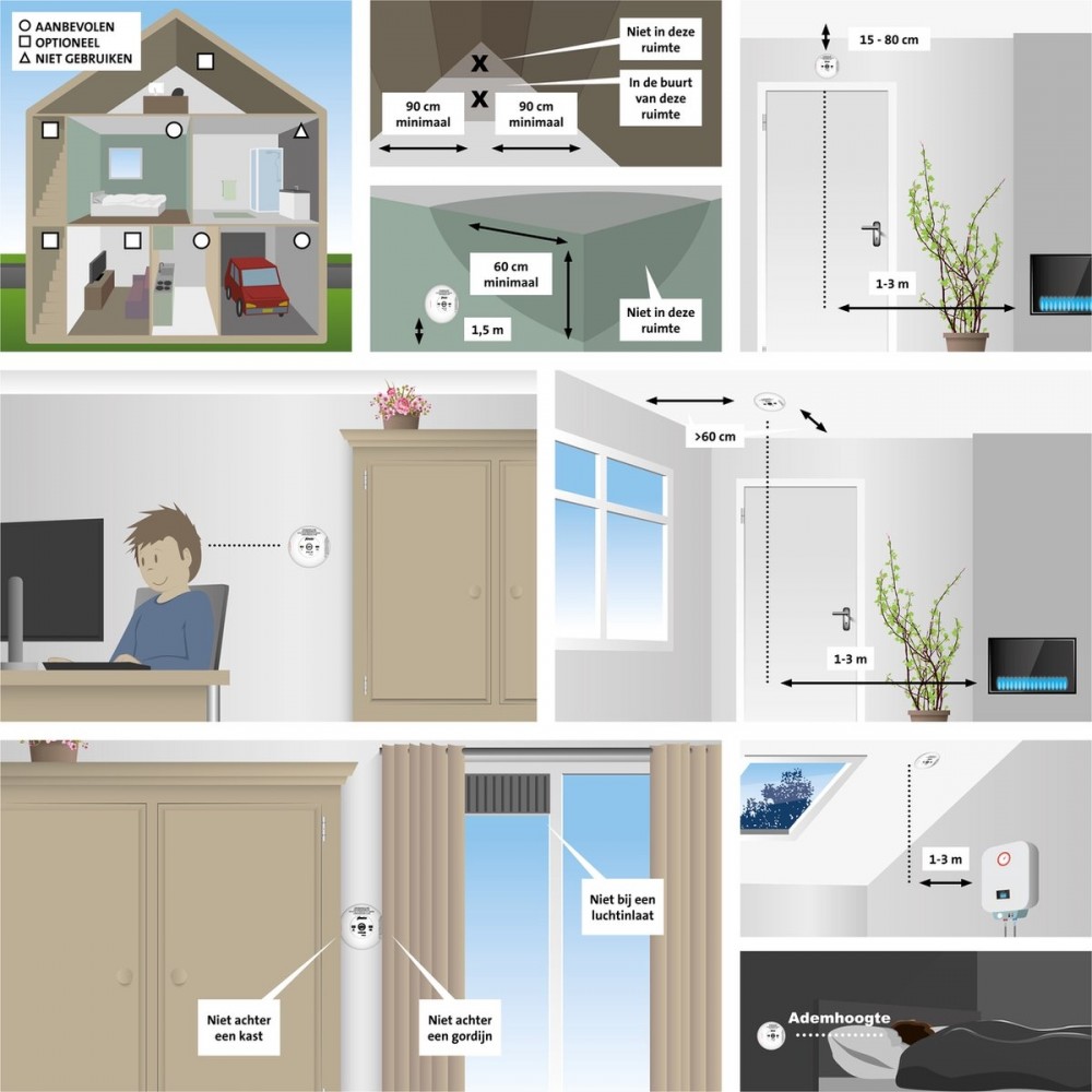 Alecto SMARTCOA10 Slimme Koolmonoxidemelder - 10 jaar sensor - Voldoet aan Europese norm EN50291 - Wit