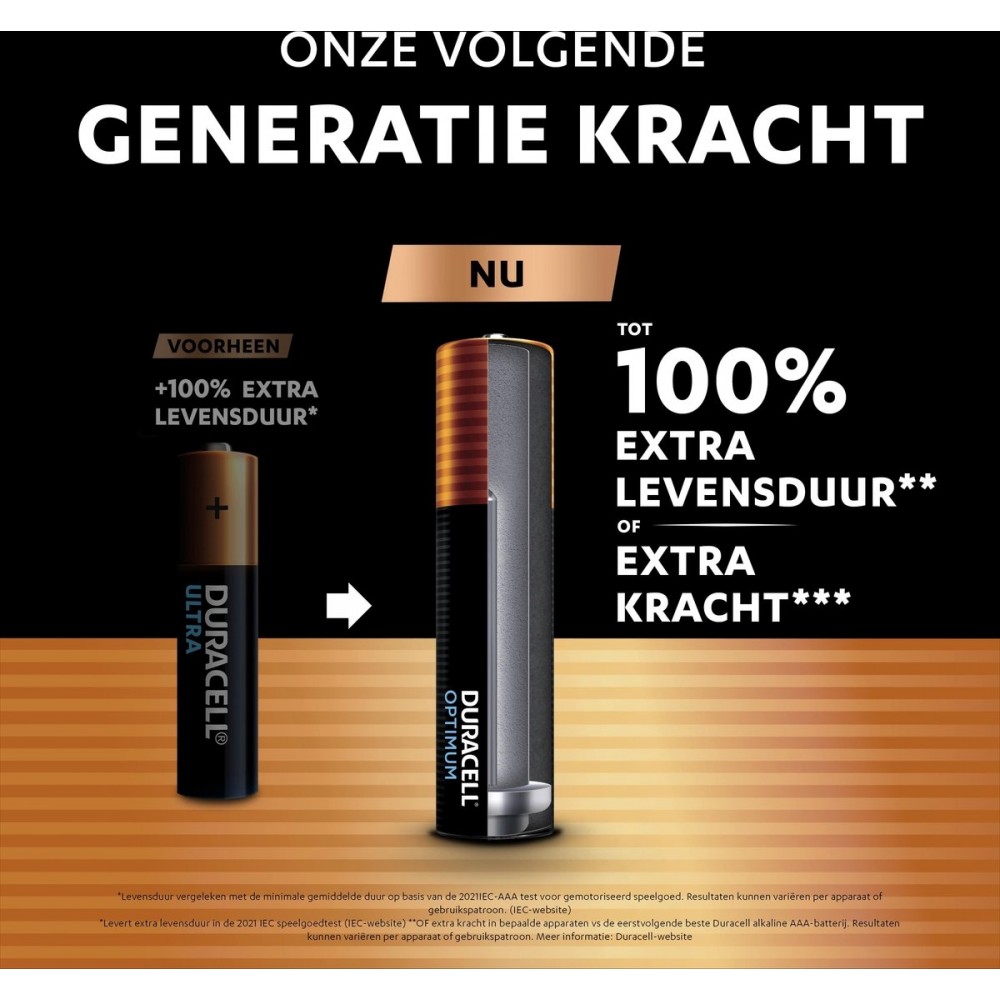 Duracell Optimum Alkaline AAA batterijen 12 stuks