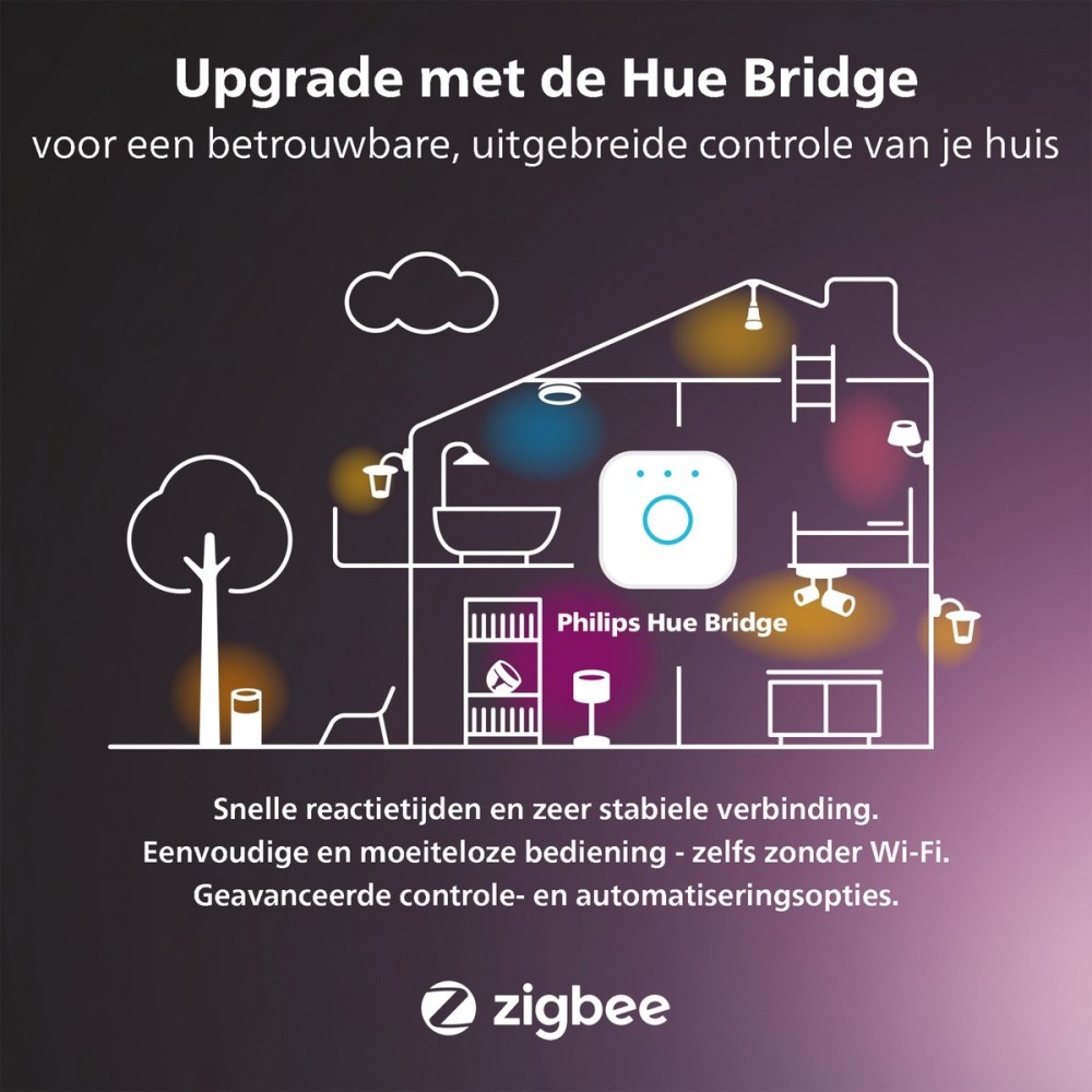 Philips Hue dimmer switch - draadloze schakelaar