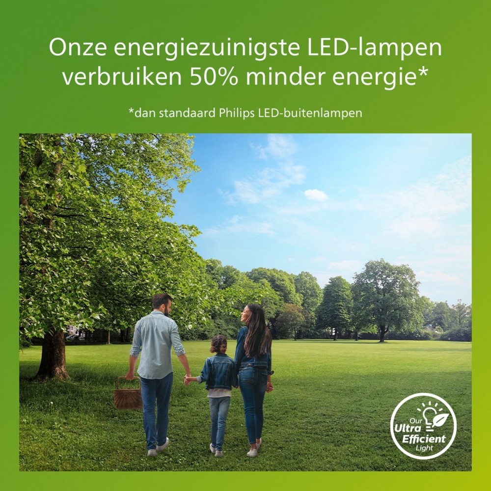 Philips Camill solar wandlamp vierkant - Ultra Efficient - met helder lichtelement