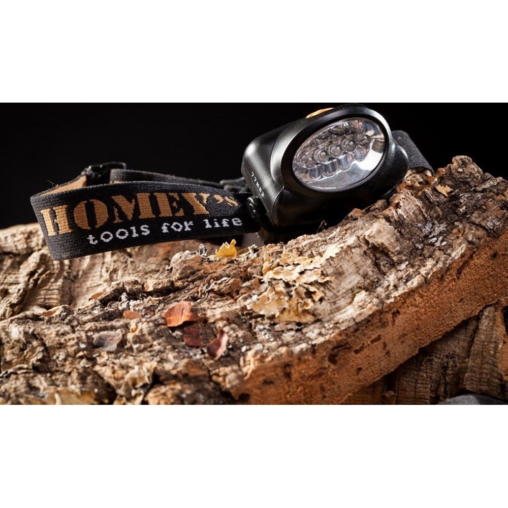 Homeij LED-lite WatchLight - Hoofdlamp - 12 Lumen
