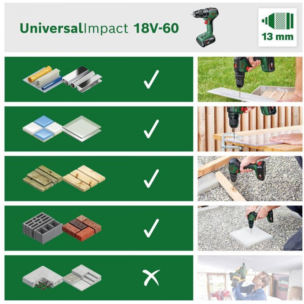 Bosch Universal Impact 18V-60 Accuklopboorschroevendraaier - Met 2x 18 V Li-Ion accu 2A en 1-uurslader