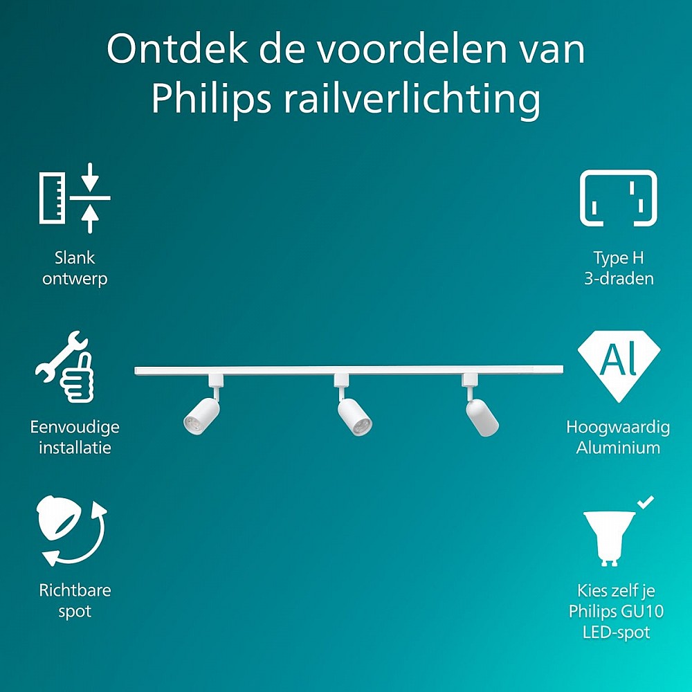 Philips EasyLink Shea Starterkit - 3 Spots op 1 meter rail - GU10 fitting - Maximaal wattage: 7W - Wit - 3-pack - Railverlichting