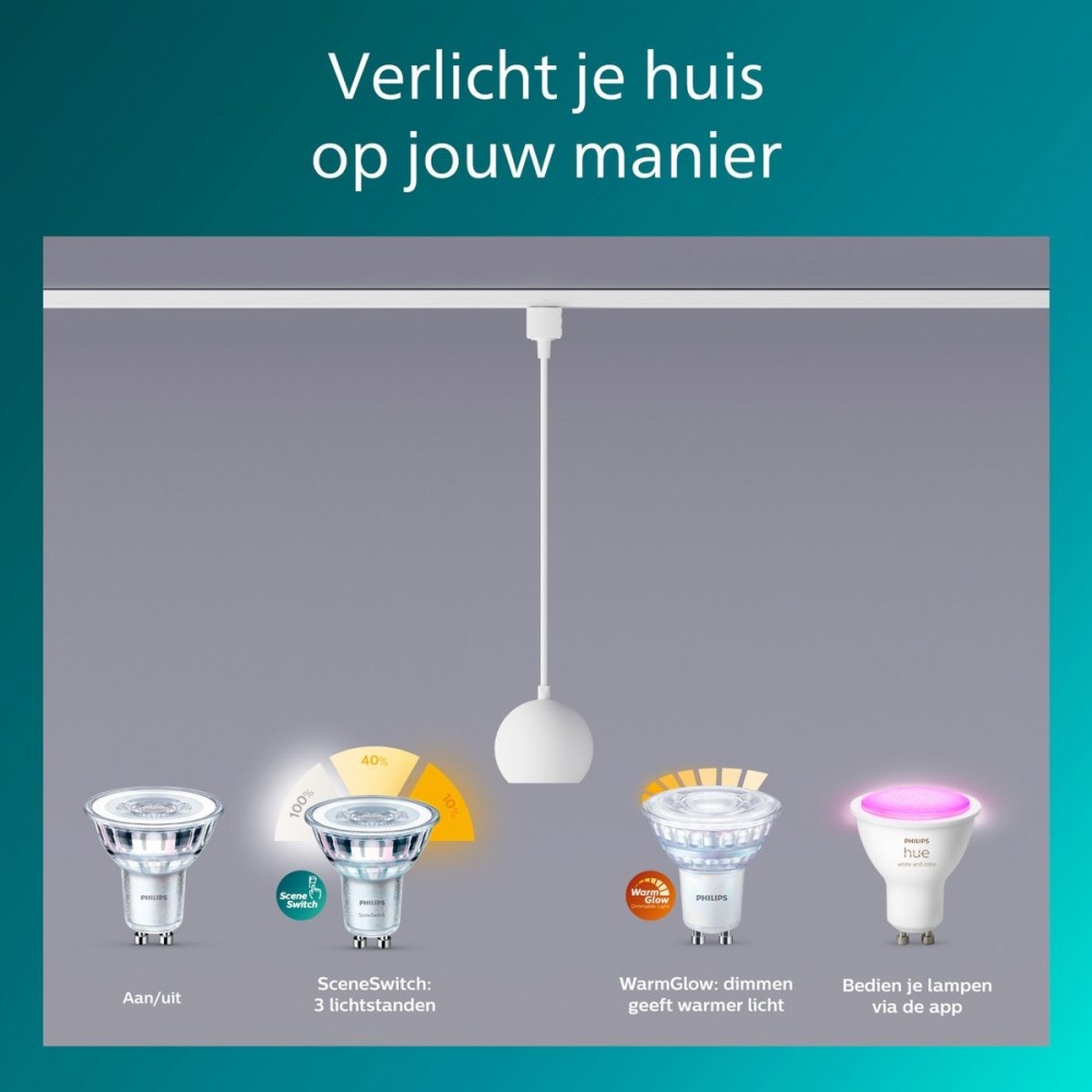 Philips EasyLink Colby - Hanglamp - GU10 fitting - Maximaal wattage: 7W - Wit - Railverlichting