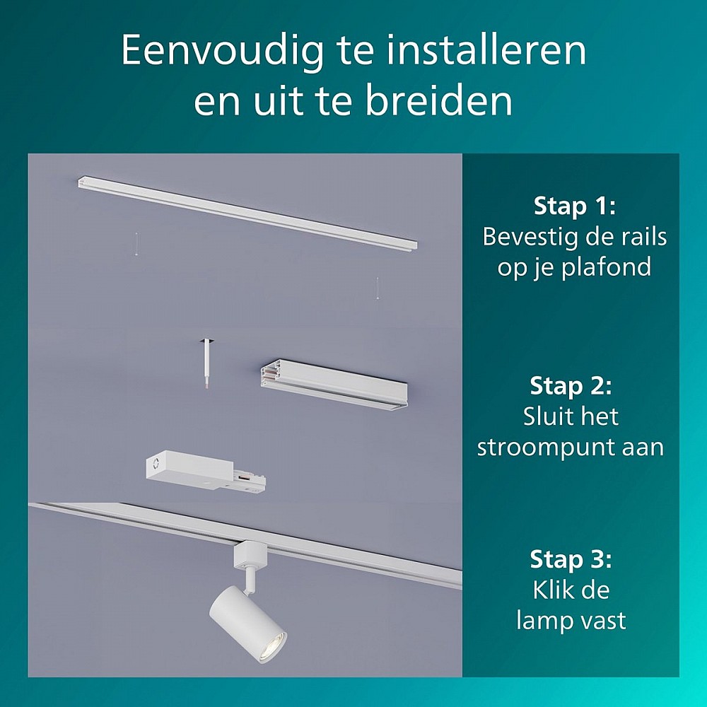 Philips EasyLink - Dubbelzijdige stroomaansluiting - Wit - Railverlichting