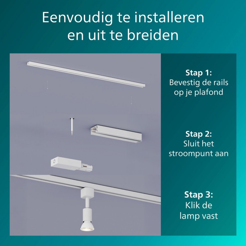 Philips EasyLink - Connector - L-vormige connector - Linkse hoek - Wit - Railverlichting