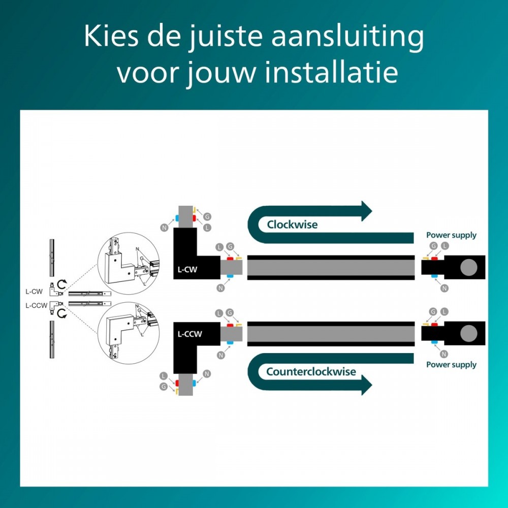 Philips EasyLink - Connector - L-vormige connector - Linkse hoek - Wit - Railverlichting